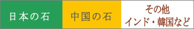 日本の石 中国の石 その他インド韓国など